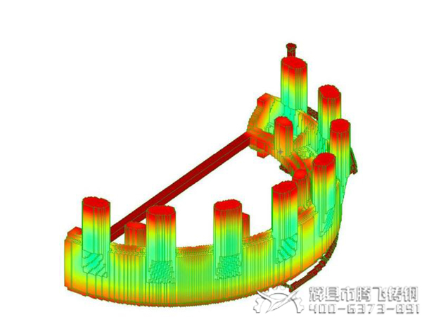 铸钢件工艺模拟